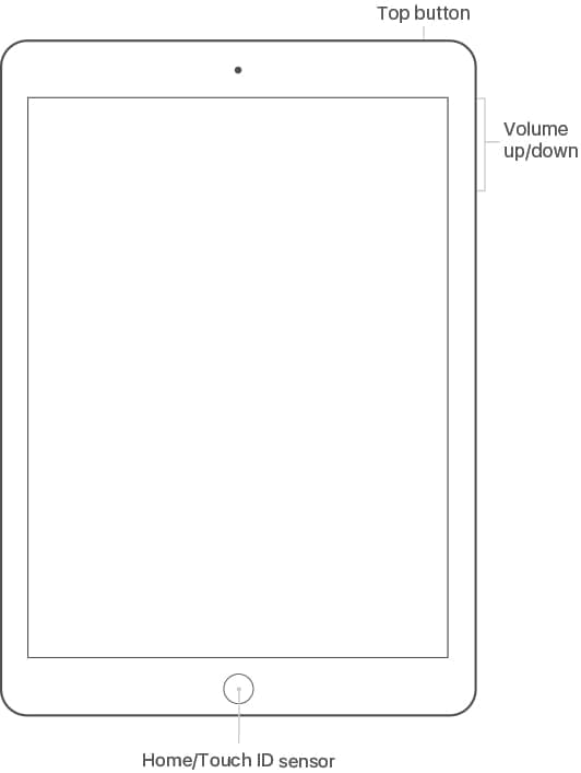 iPad Air 2 buttons diagram.