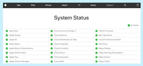 Screenshot of Apple's System Status website showing everything with green circles