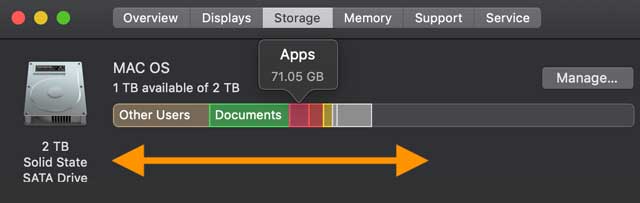 check your Mac's storage using the graph