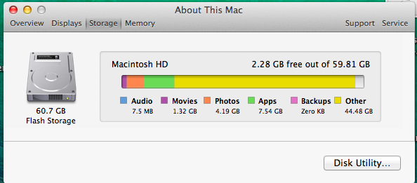 how much space for mac os x