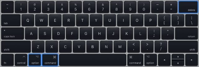 Option+Command+Delete keys on keyboard