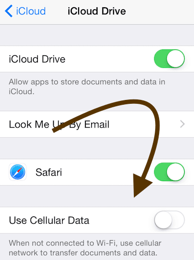 iCloud drive cellular data usage limit and control