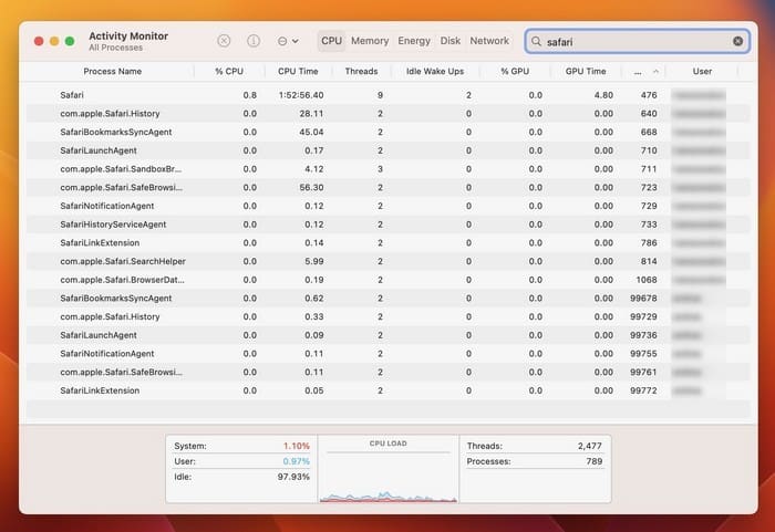 Activity Monitor for Mac1