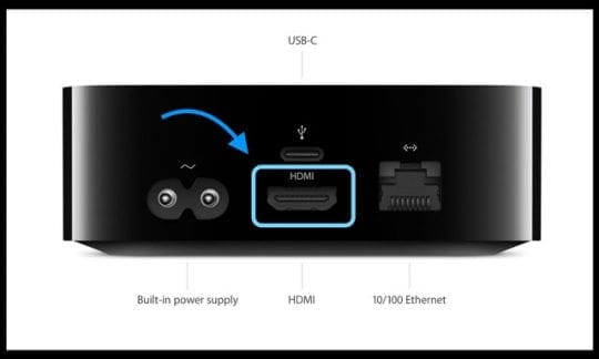 Why is Surround Sound not working on my Apple TV - AppleToolBox