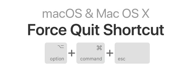 macOS and mac OS X force quit keyboard shortcut