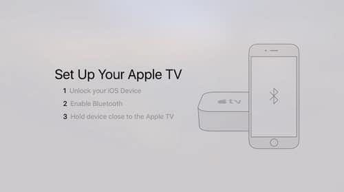 Setup Apple TV Screen