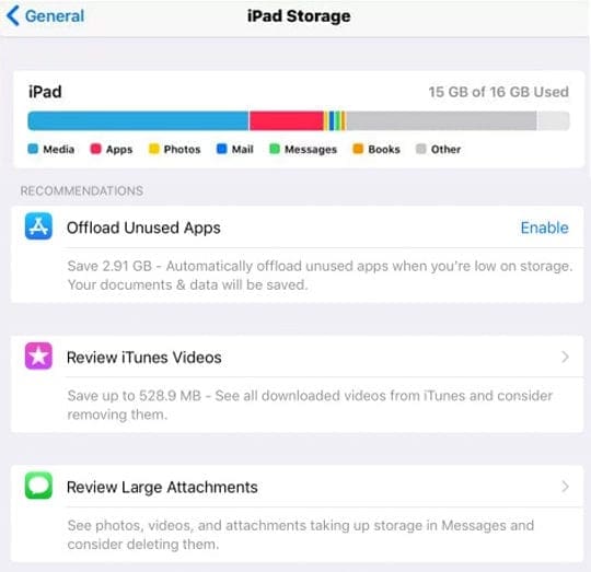 iPad storage available