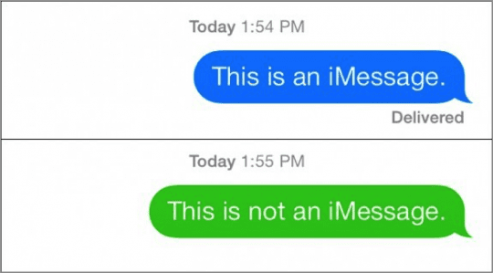 Что такое imessage apple