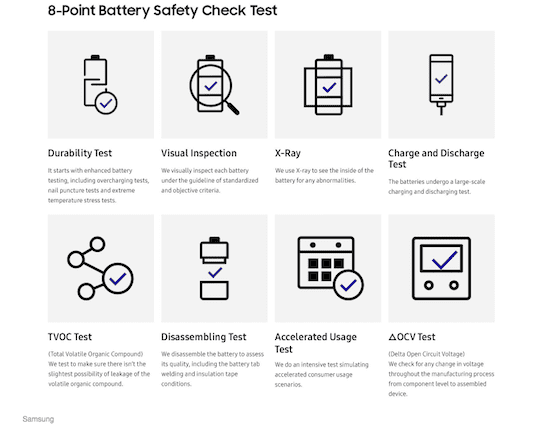 s battery related issues have been in the headlines for almost the entire later part of  Apple Innovates Around Samsung’s Battery Woes