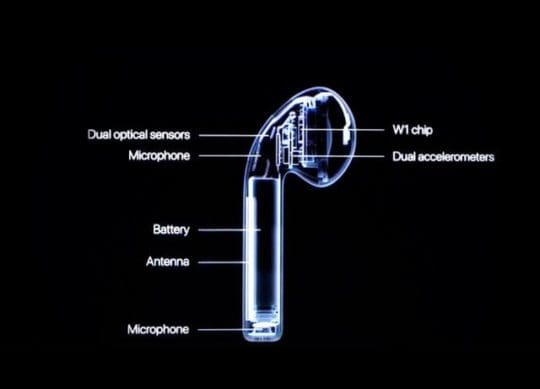 A Wish List for Apple's Next Generation of AirPods