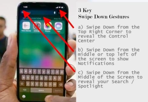iPhone X Swipe Down Gestures, How-To Use
