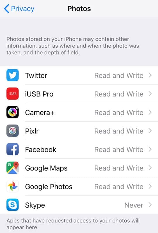 iPhone iOS 12 Apps that have access to the Photos App