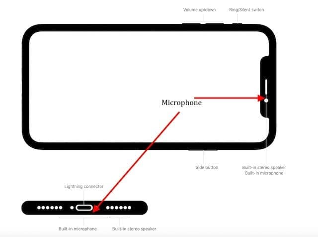 Call Sound Issues With Iphone Xs Xr X Or Iphone 8 How To Fix Appletoolbox