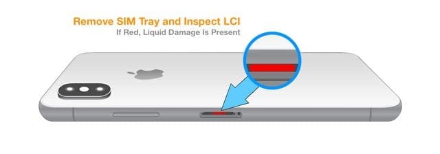 Liquid Contact Indicators on iPhone or iPad