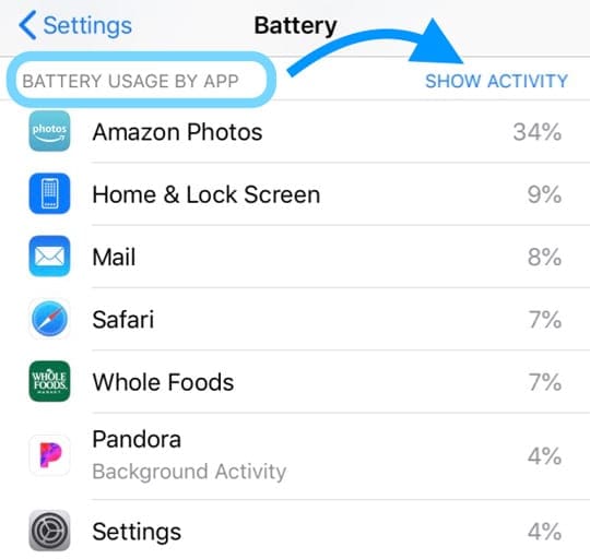 iPhone battery usage by app