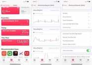 How To Use The ECG App On Apple Watch AppleToolBox How To Use The ECG App On Apple Watch AppleToolBox