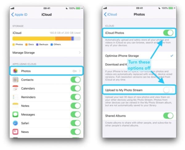 Two iPhone screenshots showing how to turn off iCloud Photo and Photo Stream