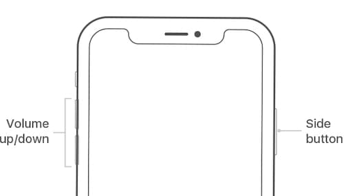 Diagram of iPhone X highlighting buttons.