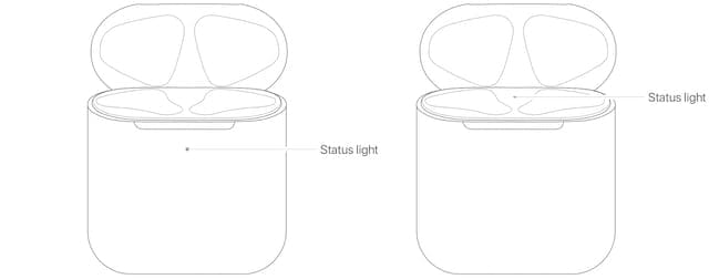 AirPods case status light goes green when charged.