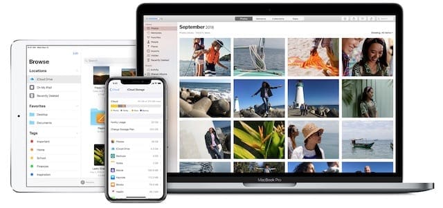 Apple products using iCloud