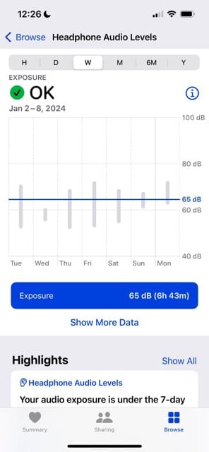 Weekly headphone audio levels in the Health app for iPhone