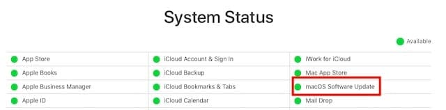 Apple Id On Macbook Air Download Backup
