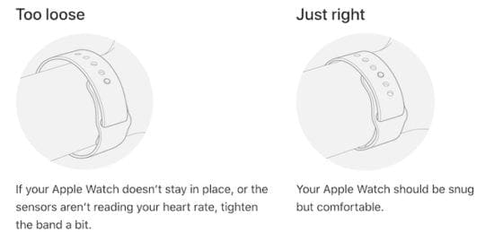 Apple Watch Wear