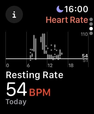 Resting Heart Rate Range on Apple Watch