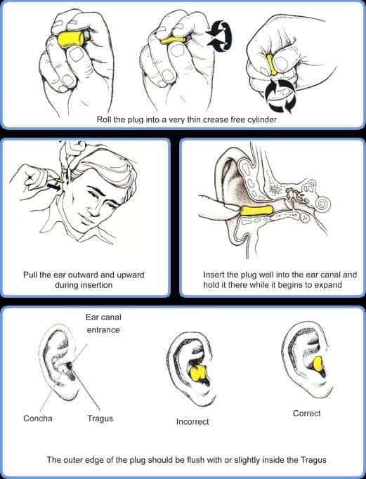 Diagram for putting in earplugs for how to use AirPods pro with a better fit for running