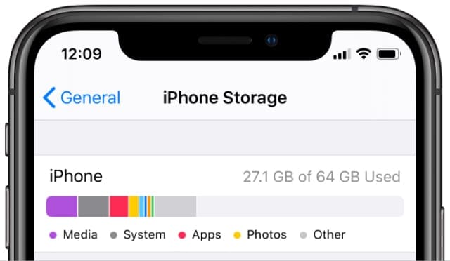iPhone Storage chart from iPhone settings