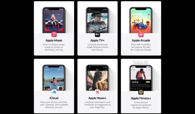 Apple One services descriptions