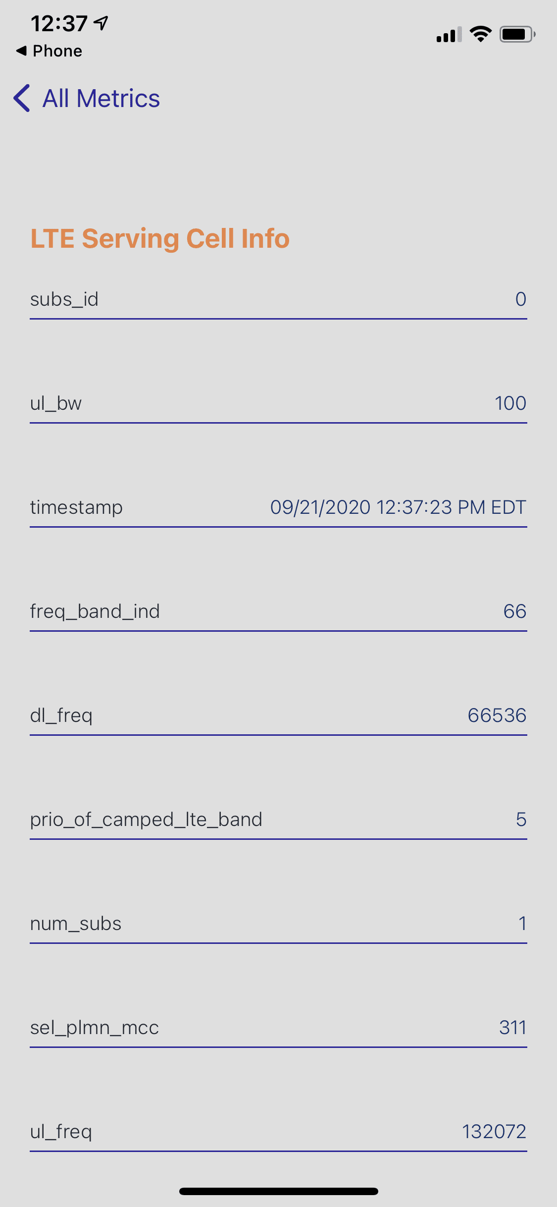 measure wifi signal strength ios