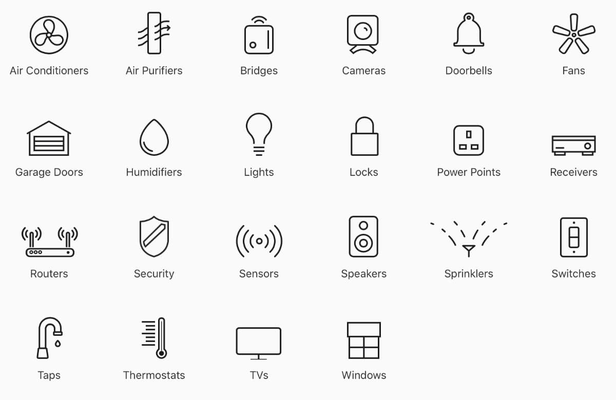 Icons representing various smart home accessories