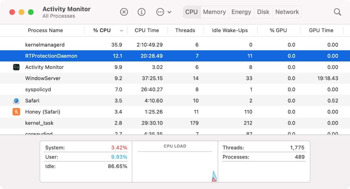 Activity Monitor showing background processes on a Mac