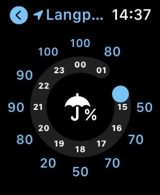 Apple Weather rainfall on Apple Watch.