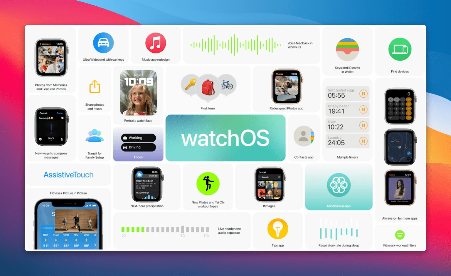 These Are All Of The Apple Watch Models Compatible With WatchOS 8 