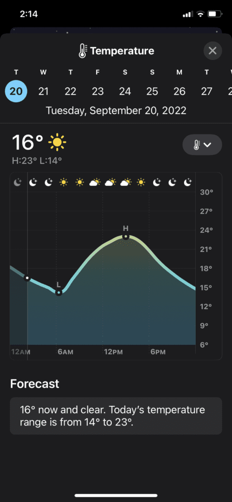 iOS 16 Weather App New Updates Temperature