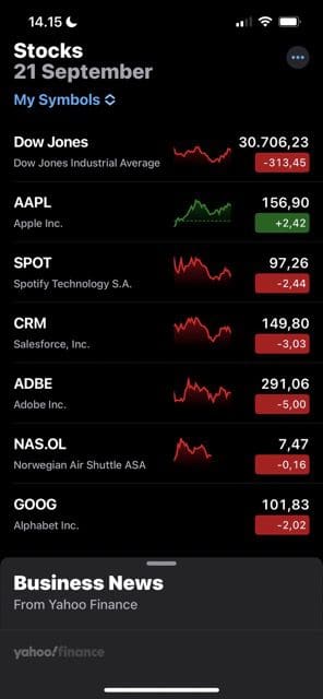 Screenshot showing a stock that has been added on iOS