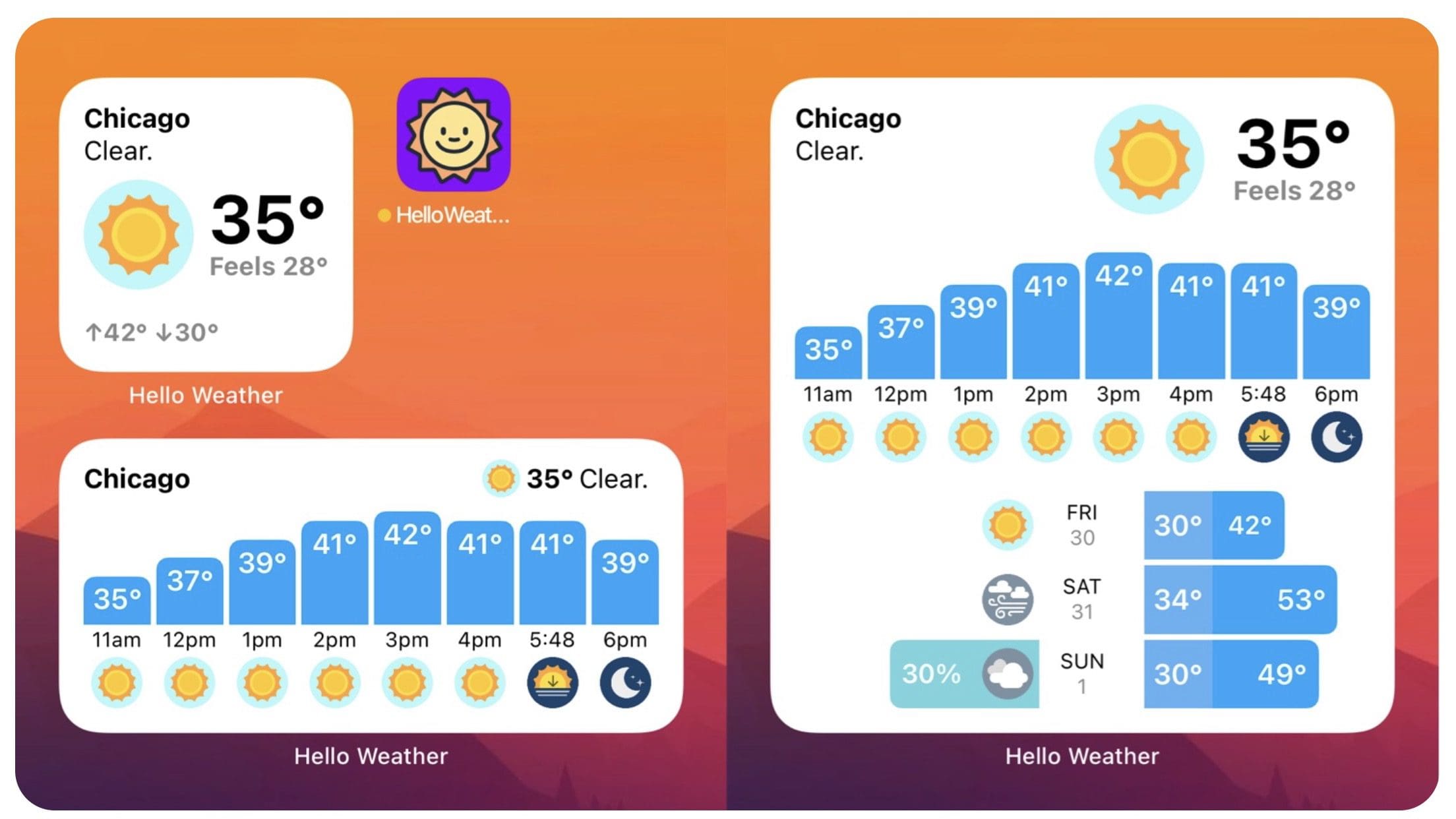 Best iPhone Weather Apps - Hello Weather