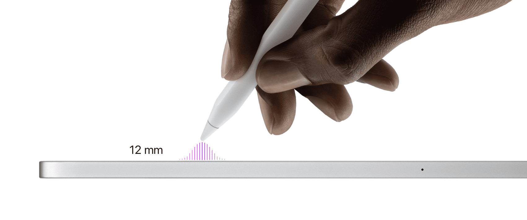 Everything You Need To Know About The 2022 iPad Pro - AppleToolBox