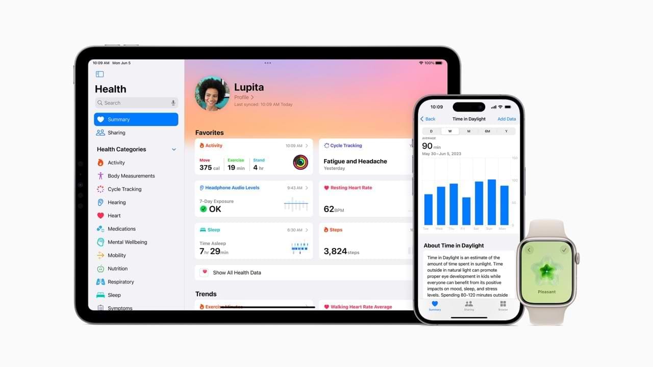 The different health insights on Apple Watch, iOS, and iPadOS for the fall 2023 updates