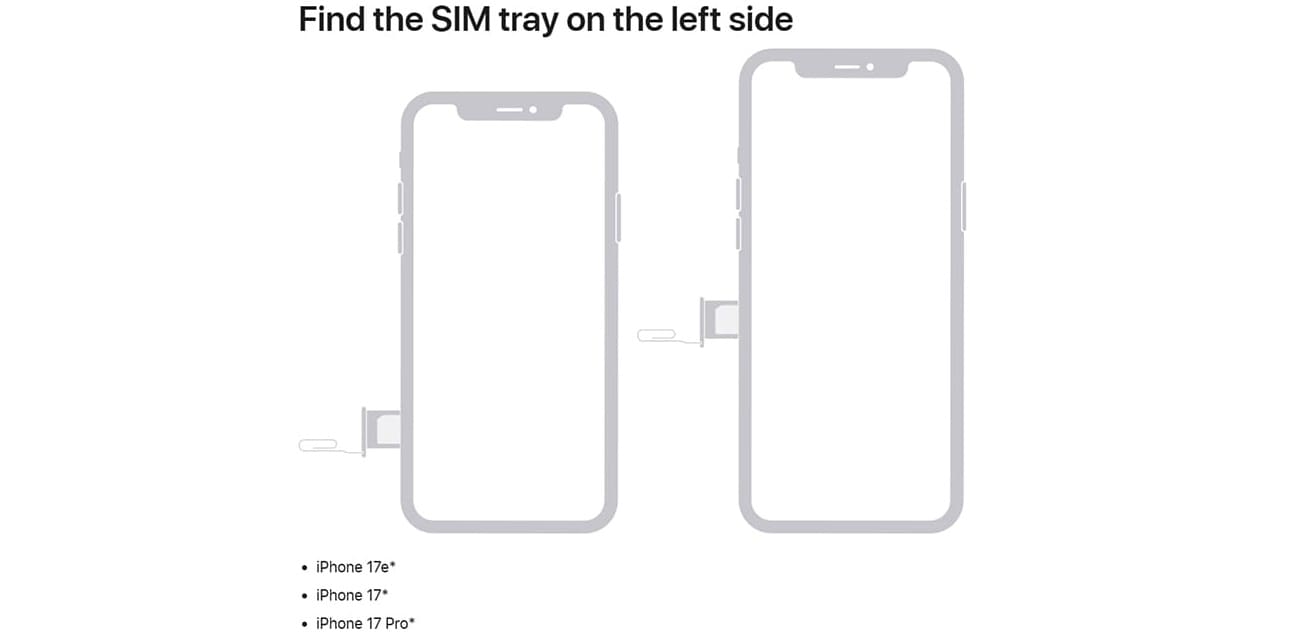 Water Resistance and Your iPhone Model – How Safe Is It 2